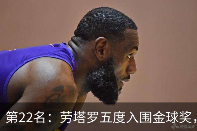 第22名：劳塔罗五度入围金球奖，国米队史第三